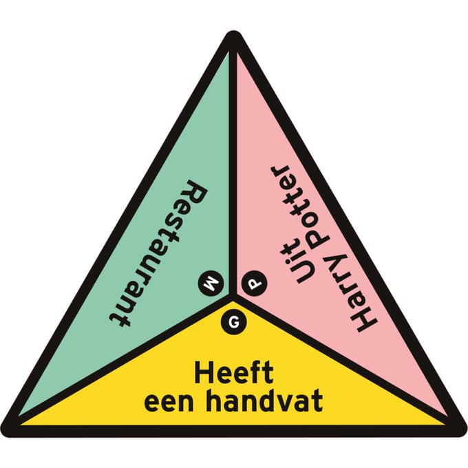 P for Pizza - Nederlandstalig Kaartspel - Partyspel