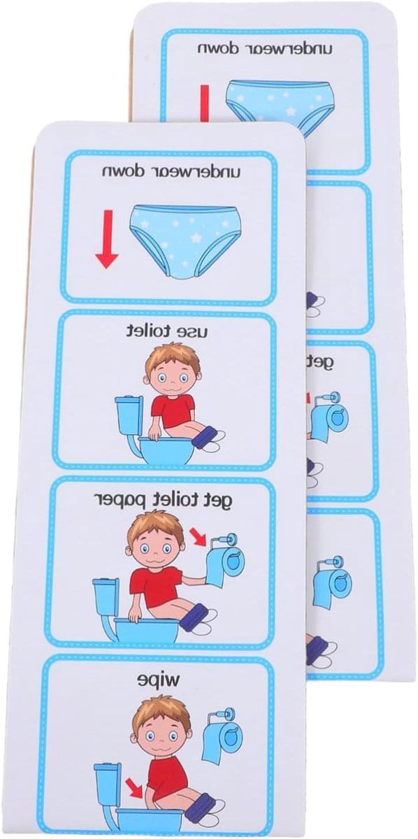 Zindelijkheidstickers - Routinekaart - Peuter Training - Visueel Schema - 51x10cm - Multicolor