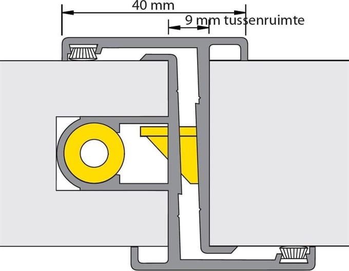P-Deurnaald 19-1 Deurdikte 40mm 220cm slottype 600 U20 Din Links
