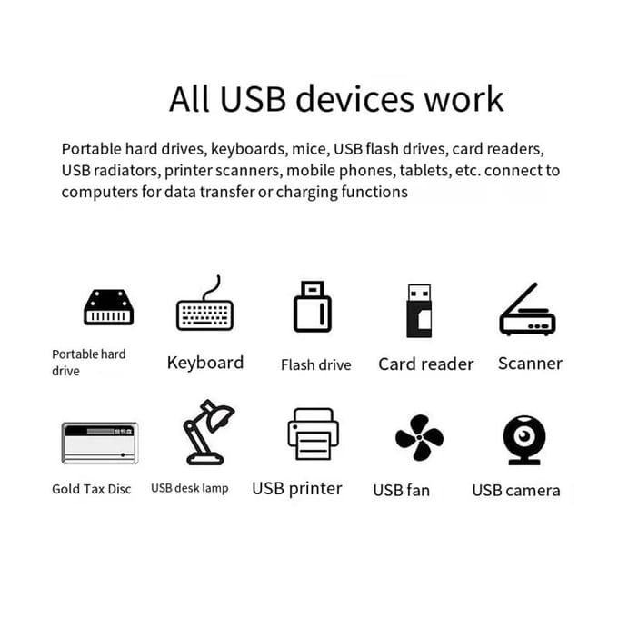 3-poorts USB 3.0 HUB Mini USB-adapter Splitter OTG-adapter 5 Gbps hoge snelheid U-schijflezer voor laptop-pc black