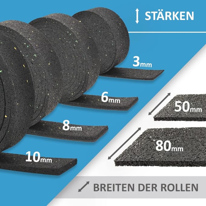 Antislipmat voor Terrasbouw - Rubber Onderlegger (5 meter x 80 mm)