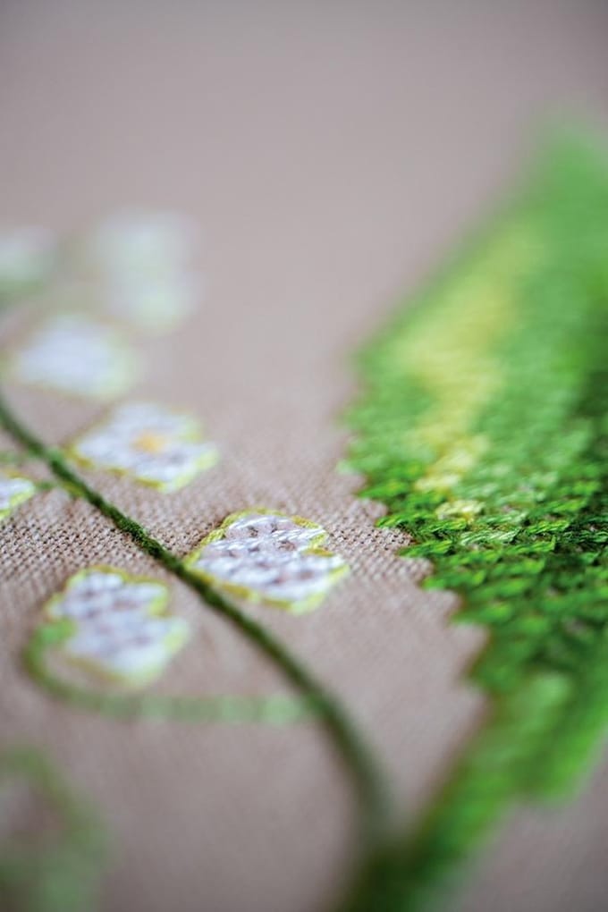 Meiklokjes Voorbedrukt Tafelkleed - Vervaco