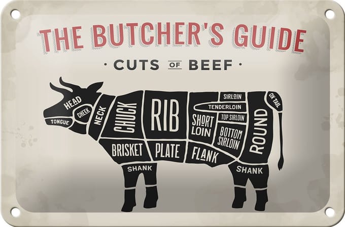 Blechschild Kuh 18x12cm Beef cuts Fleisch Metzgerei