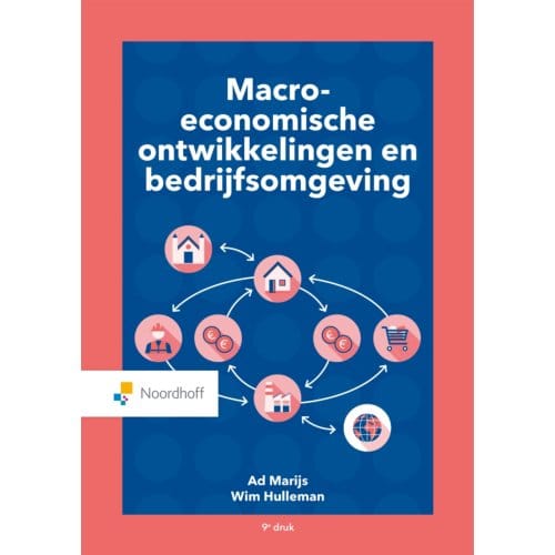 Macro-Economische Ontwikkelingen En Bedrijfsomgeving - Ad Marijs