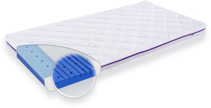 Matras Ledikant Träumeland 60x120 Ocean