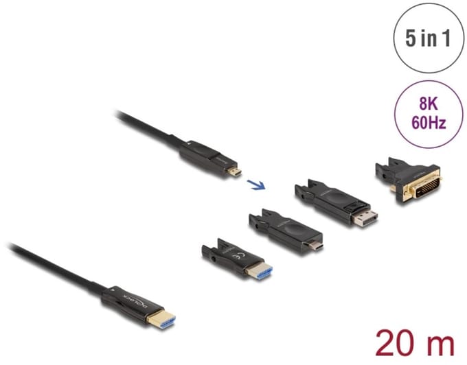 Delock Active Optical 5 in 1 HDMI Cable 8K 60 Hz 20 m