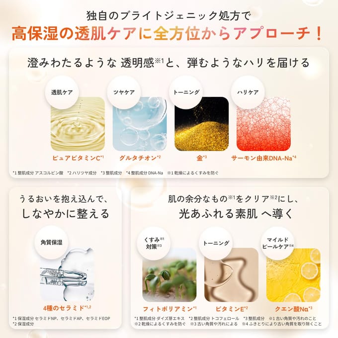 LuLuLun - Aura Bright Mask 7 pcs