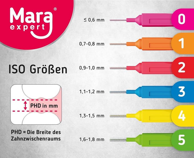 Interdentale borstels - Tandenstokers - Dagelijkse mondhygiëne - Muntsmaak coating - 05 mm - Rood