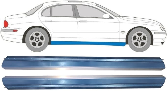 Reparatie dorpel voor Jaguar S-Type CCX 1999-2007 / Links = Rechts / Set