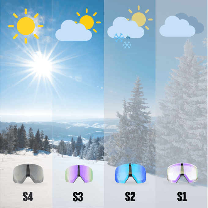 Matchu Sports Skibril lens - S1 (bewolkt) - Universeel