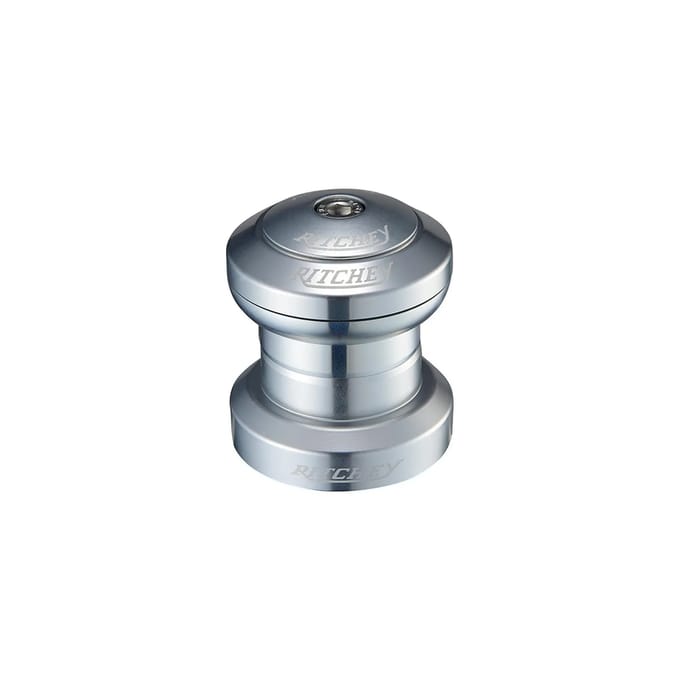 Koptelefoon classic coupelles externes Ritchey