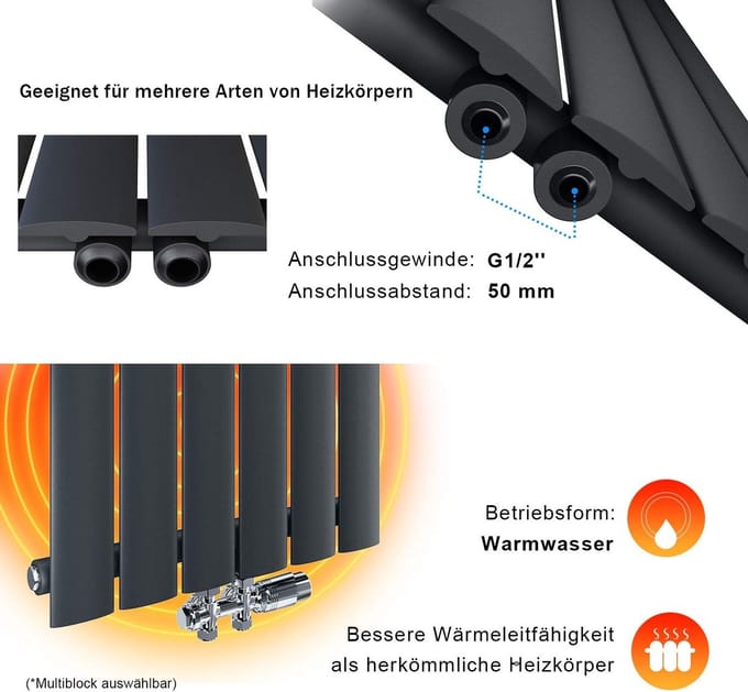 Paneelradiator - Verwarmingselement - Ruimte Verwarmen - Ovaal Design - 1800x308mm - Antraciet