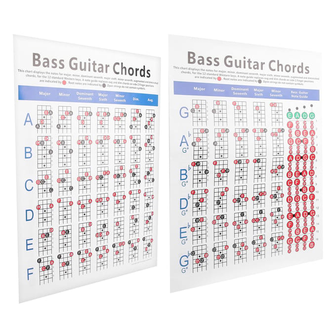 Basgitaar akkoordentabel 4?String Electric Reference Paper Oefentool voor Beginners gray