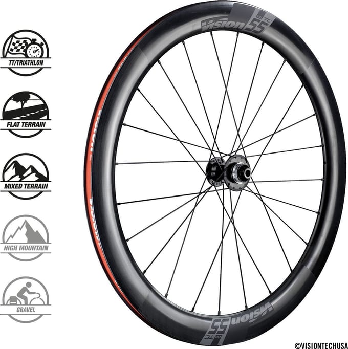 Vision TC55 DB Clincher Tubeless Ready Wielset