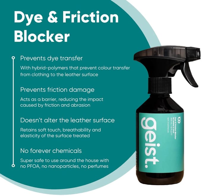 Geist 3 plus care kit