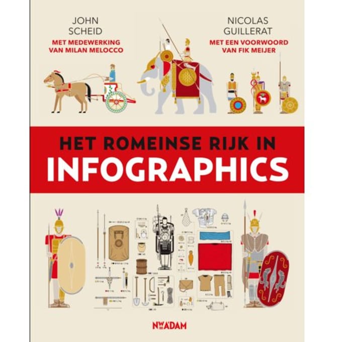 Het Romeinse Rijk In Infographics - Infographics - John Scheid