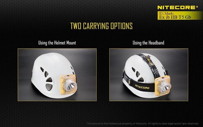 Nitecore Hoofdband voor EH series