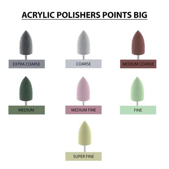 ET Polissoirs Acrylique Dentaire Points Gros (Paquet de 1) gray