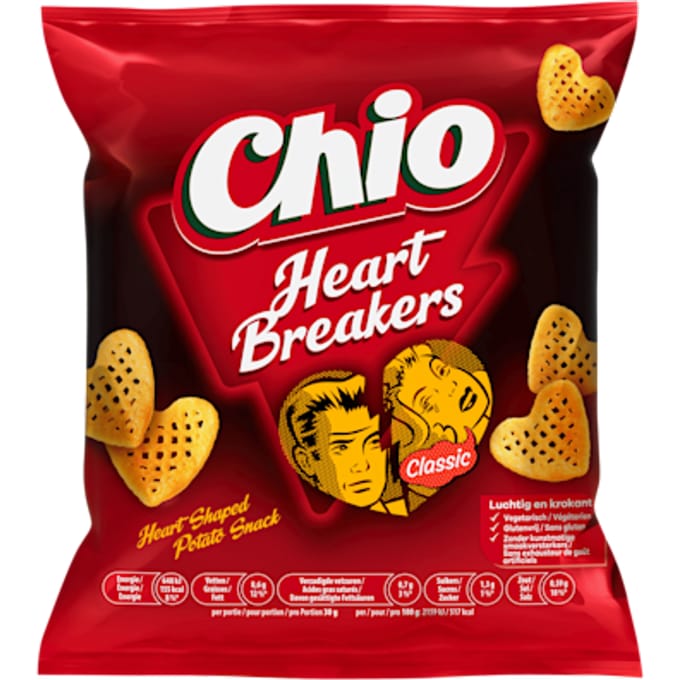 Heartbreakers Classic