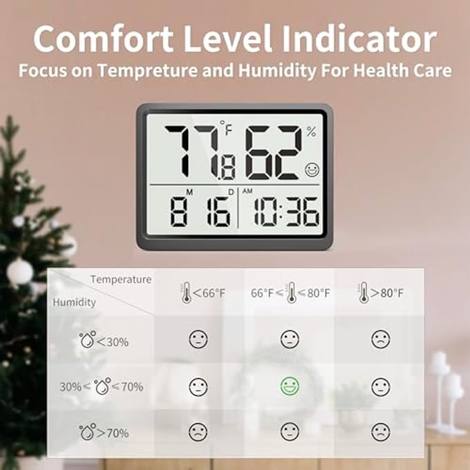 Digitale thermometer en hygrometer voor binnen met grote LCD-cijfers