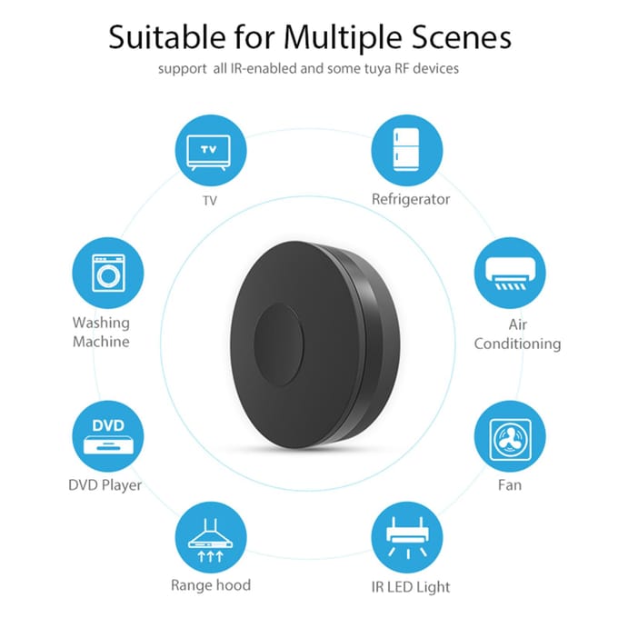 Tuya Universele Slimme 2.4G WiFi IR Afstandsbediening Compatibel met Alexa Google Home Spraakbesturing zwart