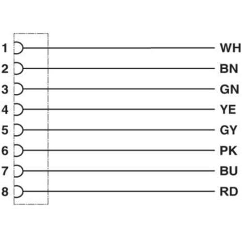 Phoenix Contact 1404191 Sensor/actuator aansluitkabel M8 Aantal polen (sensoren): 8 1.50 m 1 stuk(s) Piece
