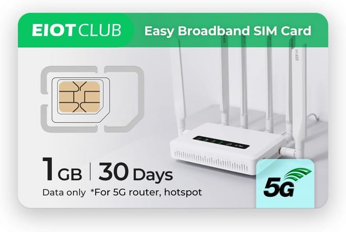 Prepaid Data SIM-kaart voor 5G/4G Routers, Hotspots en Tablets zonder Abonnement