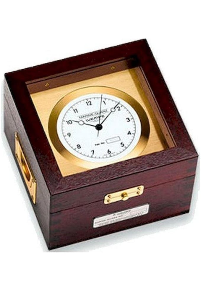Wempe Unisexhorloge CW800015