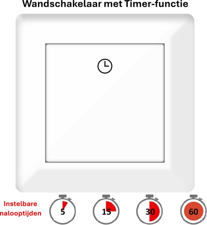 Freelux Timer Tijdschakelaar | LED lamp | Verwarming | Ventilator | 230VAC-16A | inbouw | stopcontact | signaal wit glans