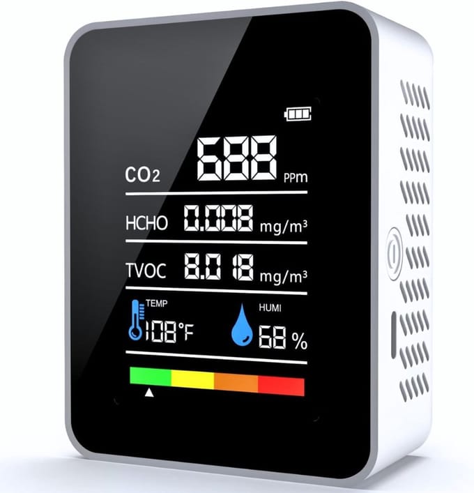 CLVP® Fijnstofmeter - Luchtkwaliteitsmeter voor Binnen - Co2 Meter
