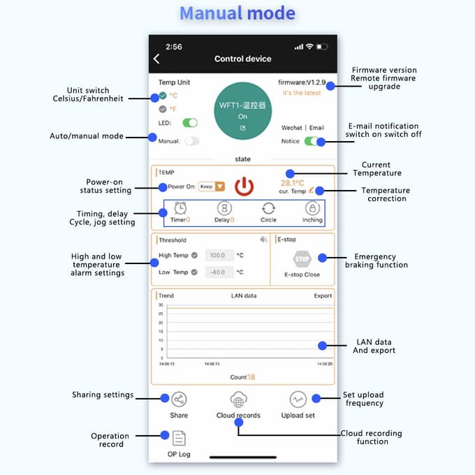 Afstandsbediening WIFI Temperatuurregelaar Koeling Verwarming Temperatuurregelmodule Digitaal veelkleurig