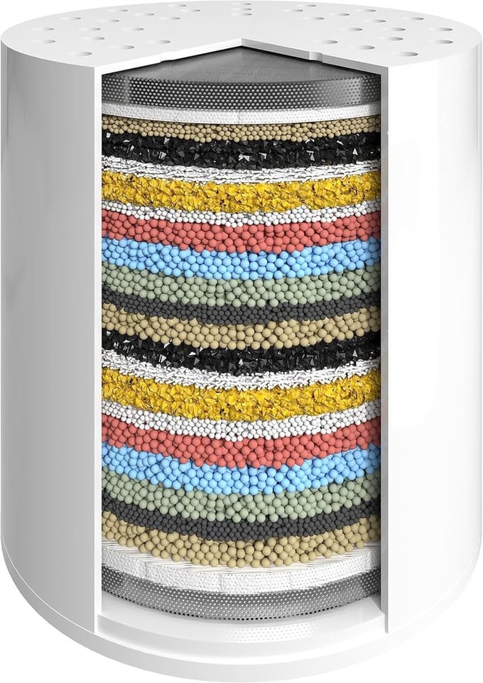 Filter voor BOTC Douchefilter Model: R012 - Wit