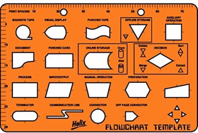 Helix Technical- Transparant stencilsjabloon voor stroomdiagrammen en gegevensstroomdiagrammen - H77