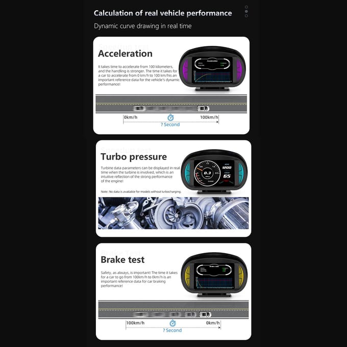 Auto Head Up Display Multifunctionele OBD GPS Hellingmeter Atmosfeerlamp Volledig LCD Smart Meter met 12 zwart