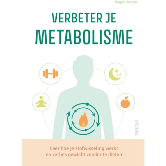 Verbeter Je Metabolisme - Megan Hansen