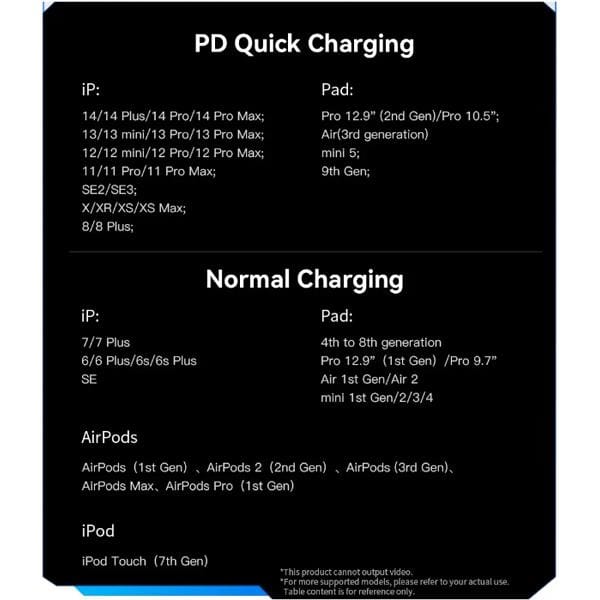 Essager PD 29W Type-C naar Lightning-kabel 3A Snel opladen magnetische kabel voor iPhone 14 13 12 11 Pro Max XS Plus iPad Macbook