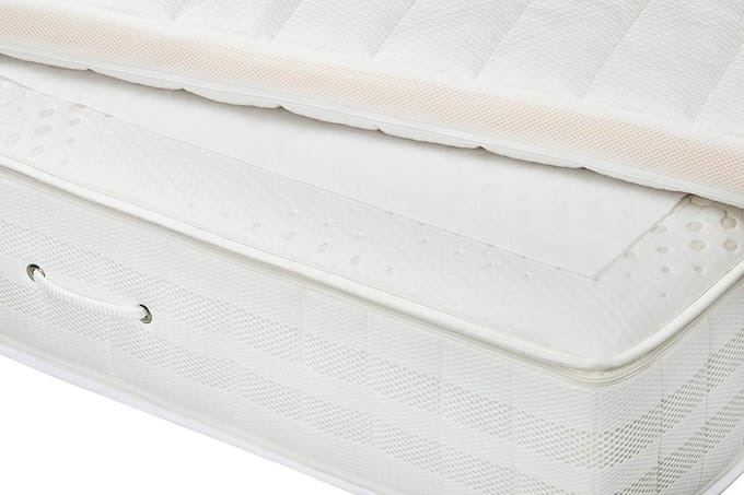 Antislip matrasonderlegger voor boxspring 60x170cm