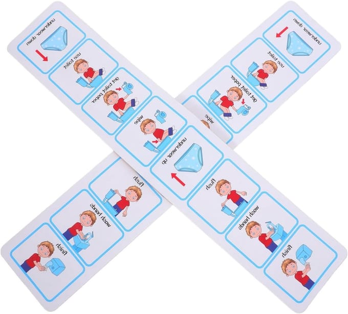Visueel Schema - Zindelijkheid Stickers - Kind Ontwikkeling - Interactieve Tool - 51x10cm - Multi