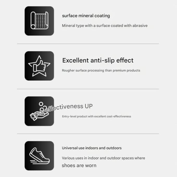 3M Universele Antislip Multifunctionele Antislip Tape Zwart 50 mm x 15 m gray