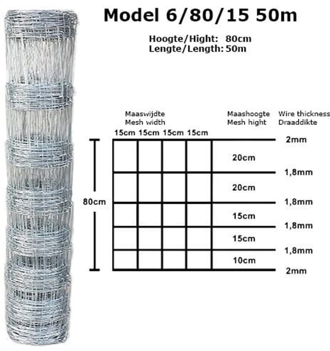 Schapengaas 2.00mm/1.80mm 80cm-6-15cm 50m Gegalvaniseerd.