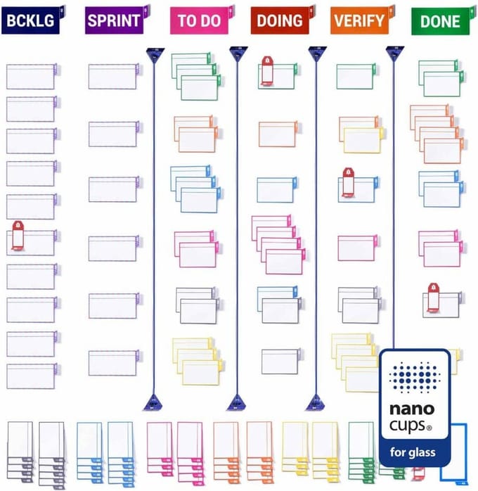 Volledige scrum kanban board kit - nanocups voor glas