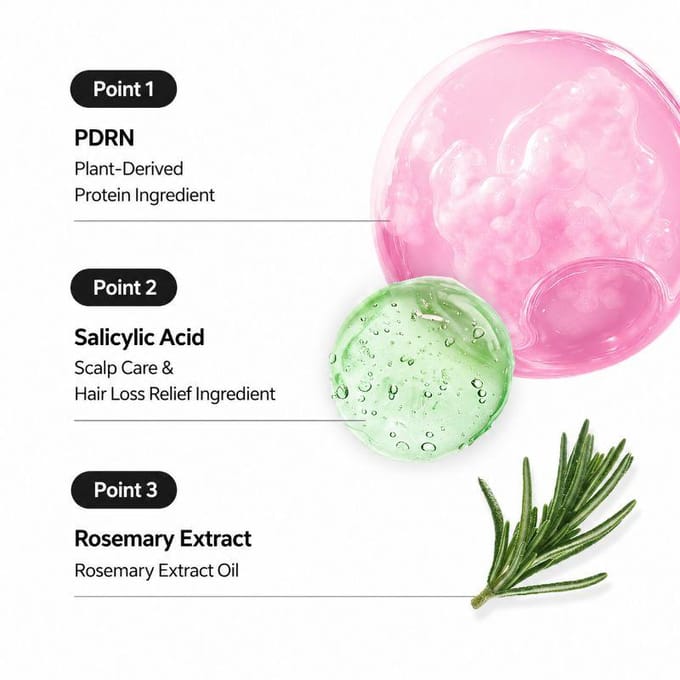 medicube Rozemarijn PDRN Hoofdhuid & Haar Conditioner 250ml 2pcs pink