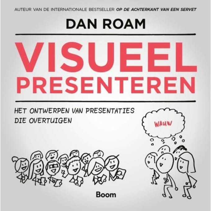 Visueel Presenteren - Dan Roam