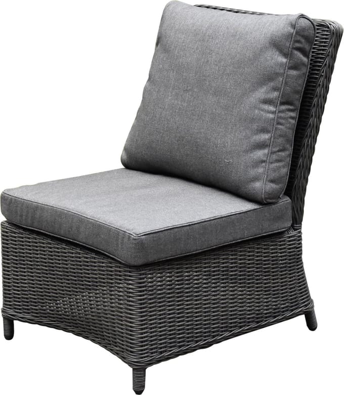 Bilbao premium middenelement antraciet