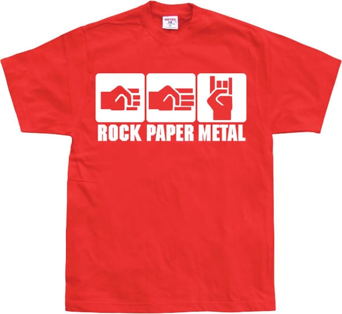 Hybris Rock-Paper-Met, redactie