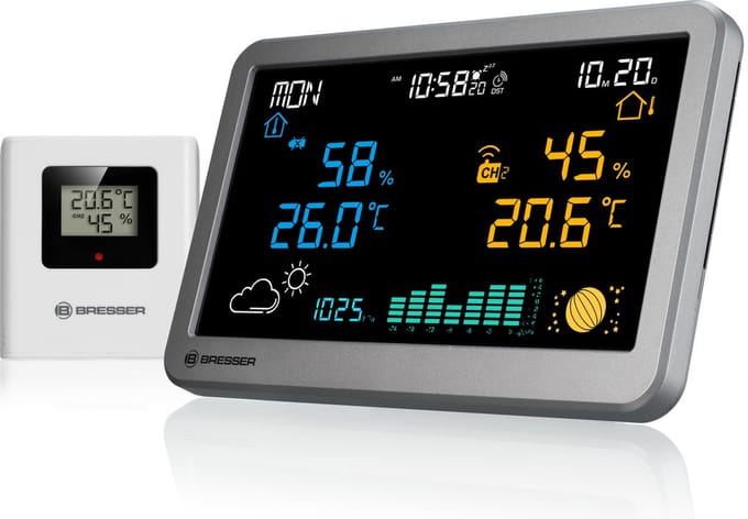 Bresser Weerstation - MeteoTemp TBH - Thermo-/Hygrometer - Antraciet
