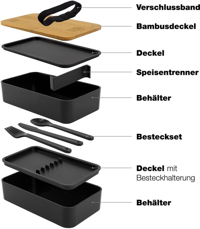 Moritz & Moritz Bento Box Zwart