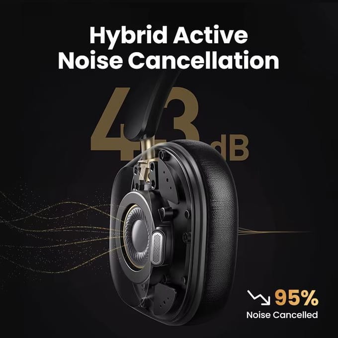 Écouteurs sans fil Bluetooth UGREEN HiTune Max5c à porter sur la tête avec réduction de bruit adaptative et longue autonomie de 75 heures blanc