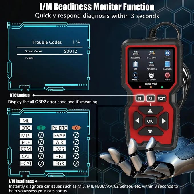 V519 Universele Auto OBD II Diagnostische Scanner Auto Foutdetector Diagnostische Scanner zwart