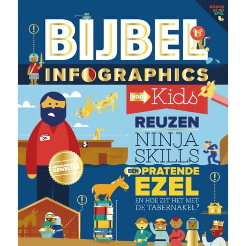 Bijbel Infographics Voor Kids